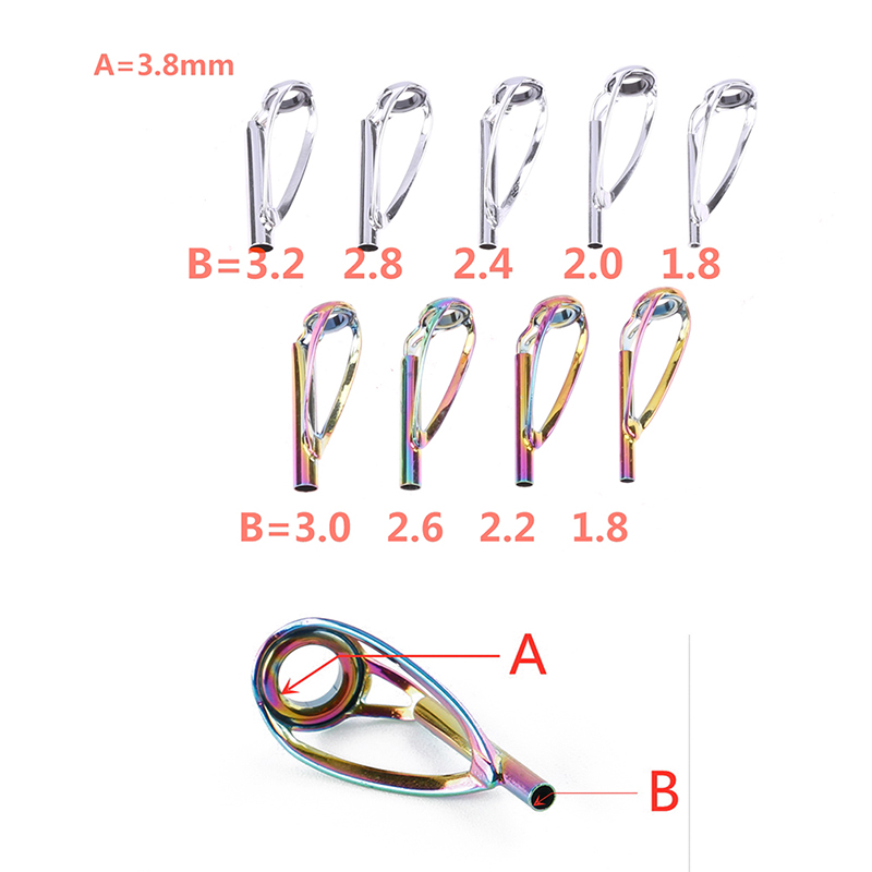 لتقوم بها بنفسك قضيب بناء العي - مراجعة Fishing Rod Guide Replacement وسعره